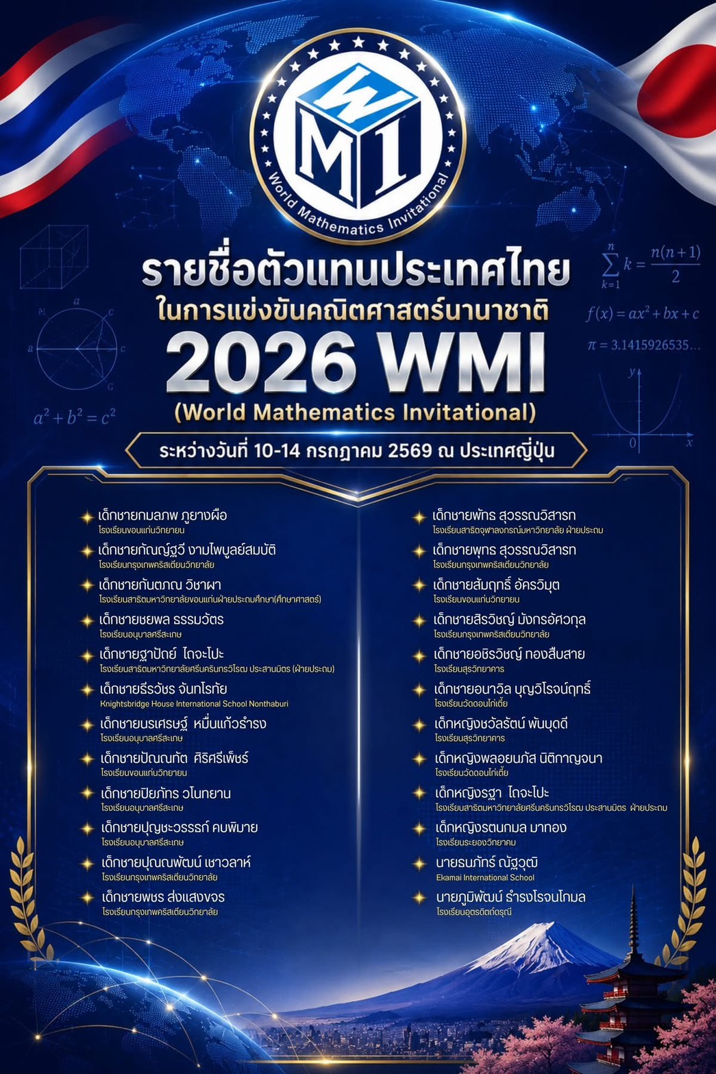 ได้คัดเลือกเป็นตัวแทนประเทศไทย เข้าร่วมการแข่งขันคณิตศาสตร์นานาชาติ 2026 WMI